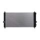 radiators-52381630-0