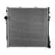 radiators-7544668-0