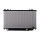 radiators-92191917-2