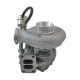 turbochargers-4042735-0