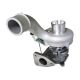 turbochargers-4432306-0