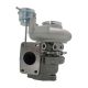 turbochargers-55564966-1